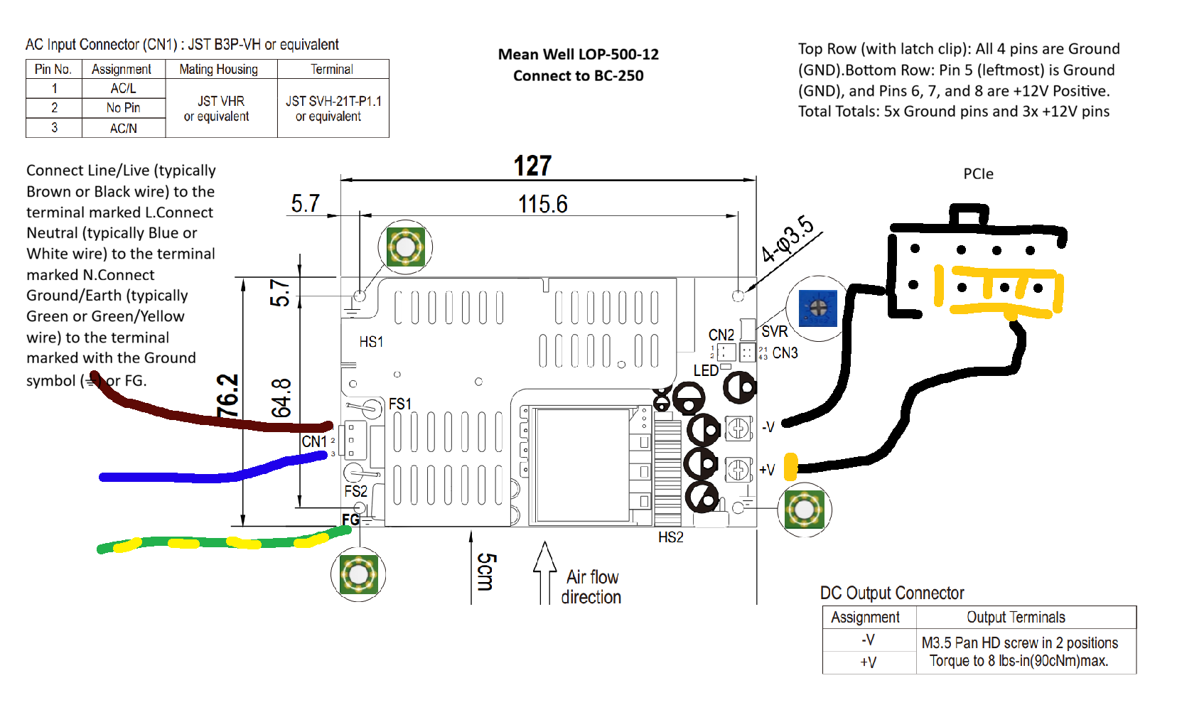Goodwell lop-500-schema